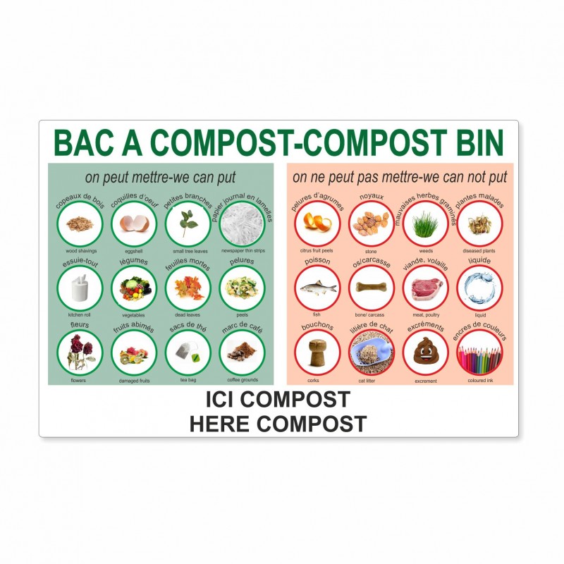Panneau bac à compost Panneau bac à compost