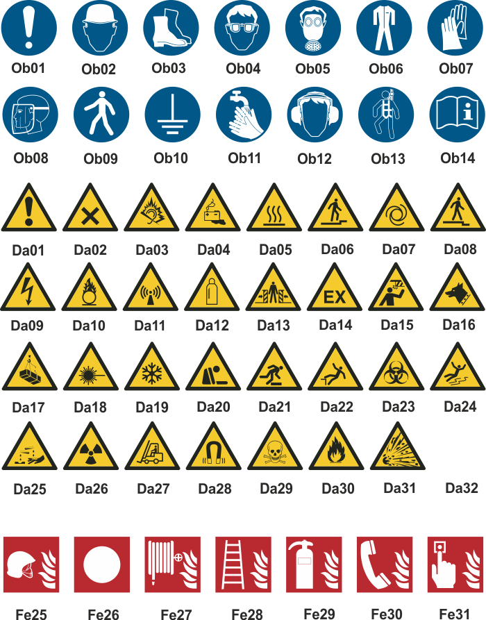 Signaletique Pictogramme